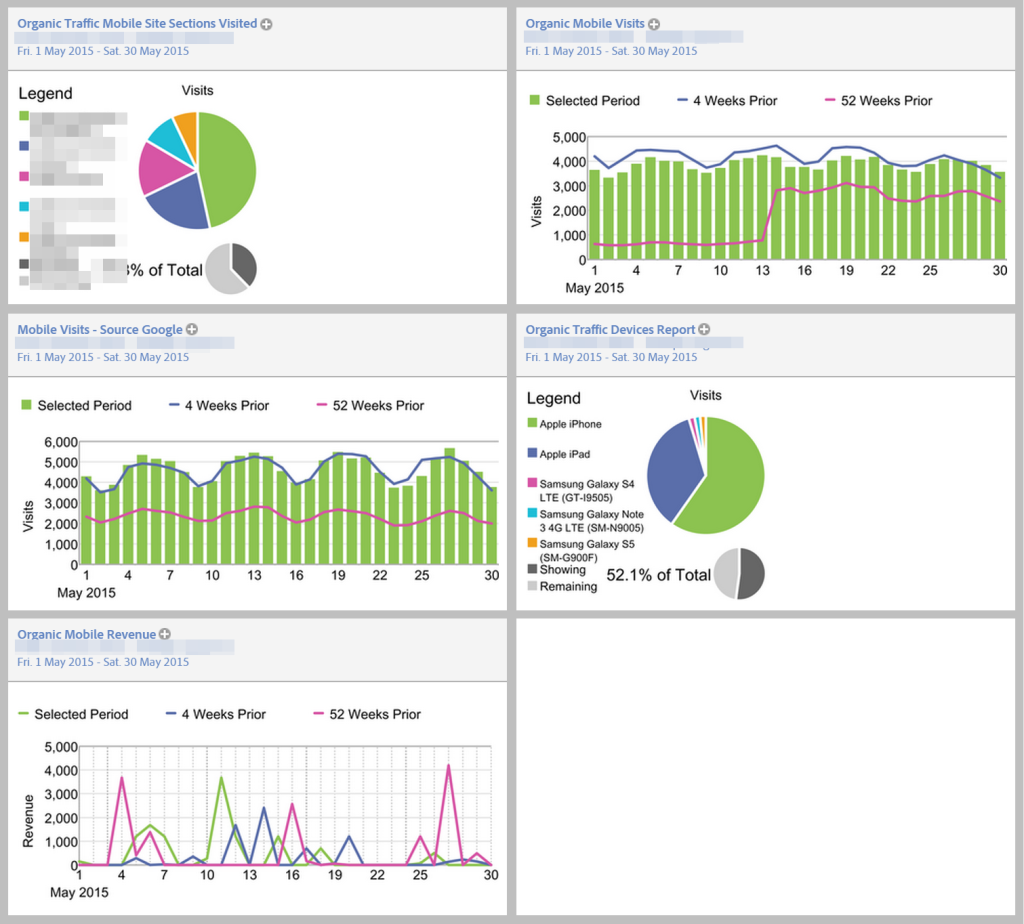 Adobe Analytics screenshot 1