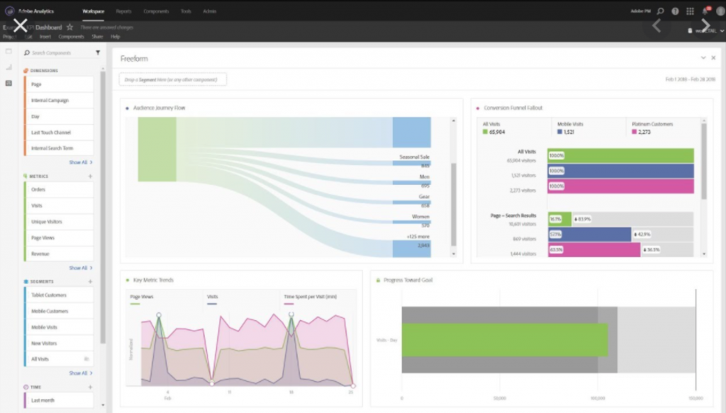 Adobe Analytics screenshot 4