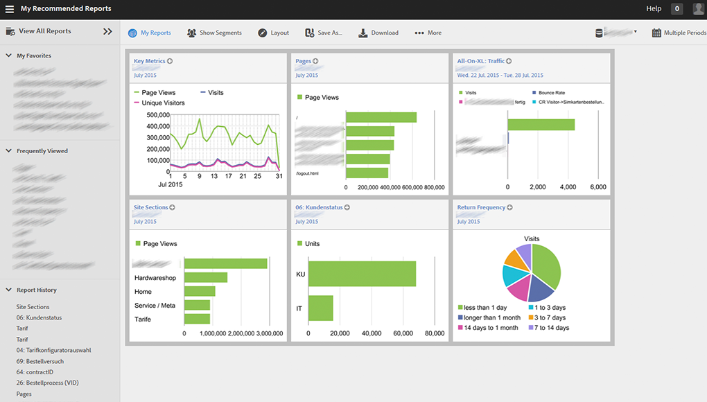Adobe Analytics screenshot 2