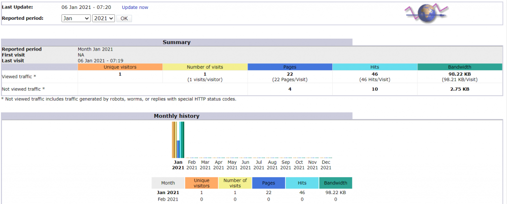 AWStats screenshot 1