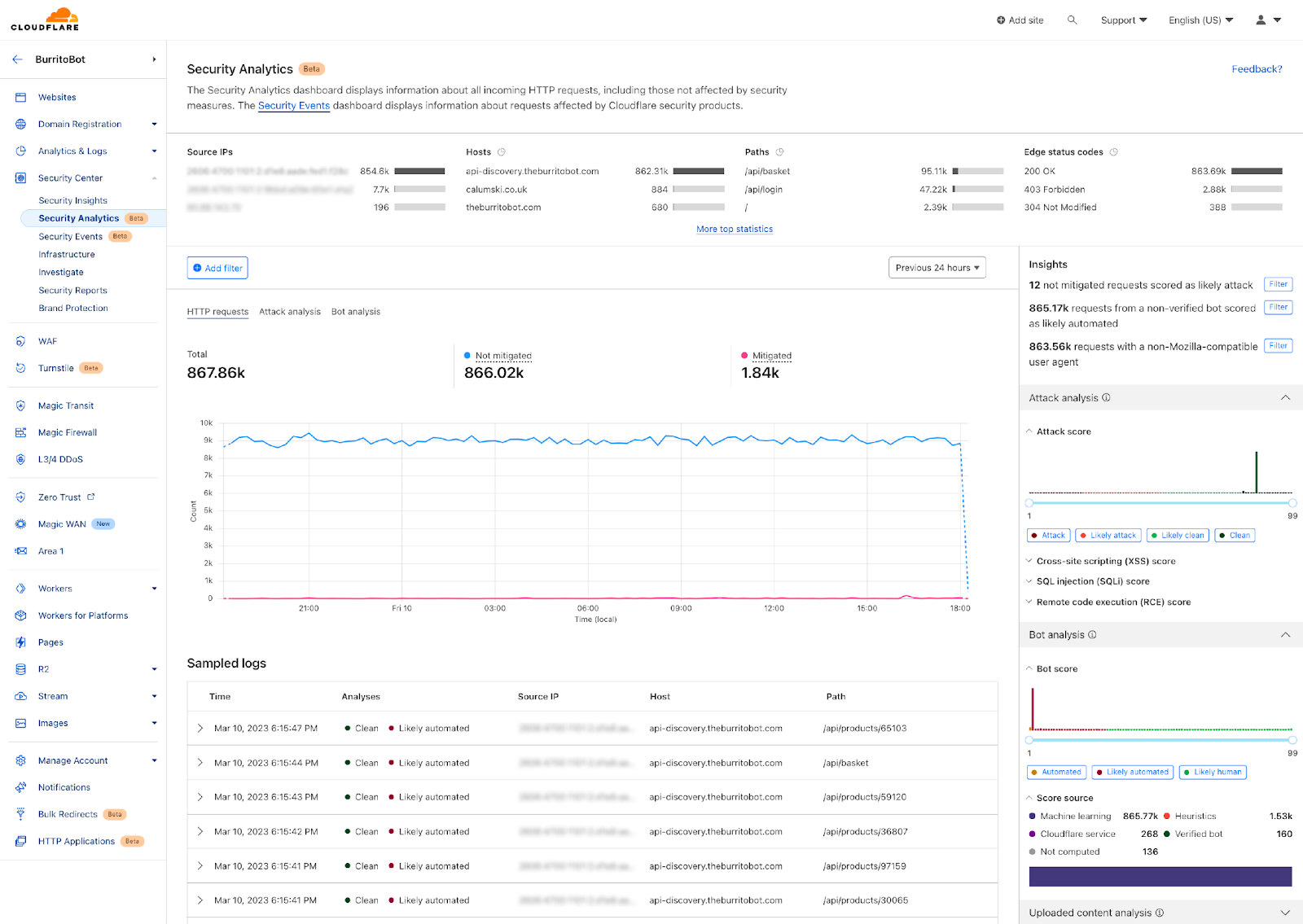 Cloudflare Web Analytics screenshot 3
