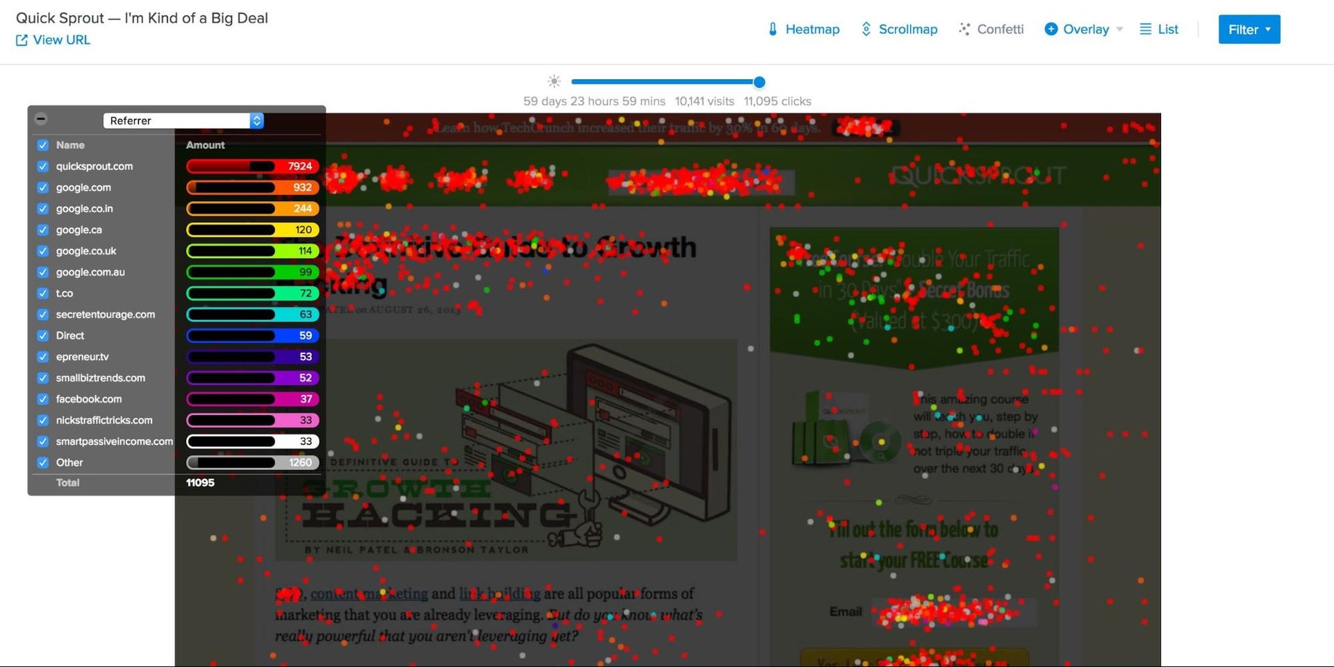 Crazy Egg screenshot 5