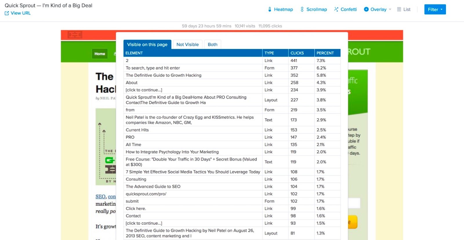 Crazy Egg screenshot 4