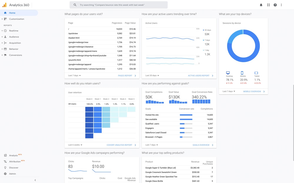 Google Analytics 360 screenshot 3