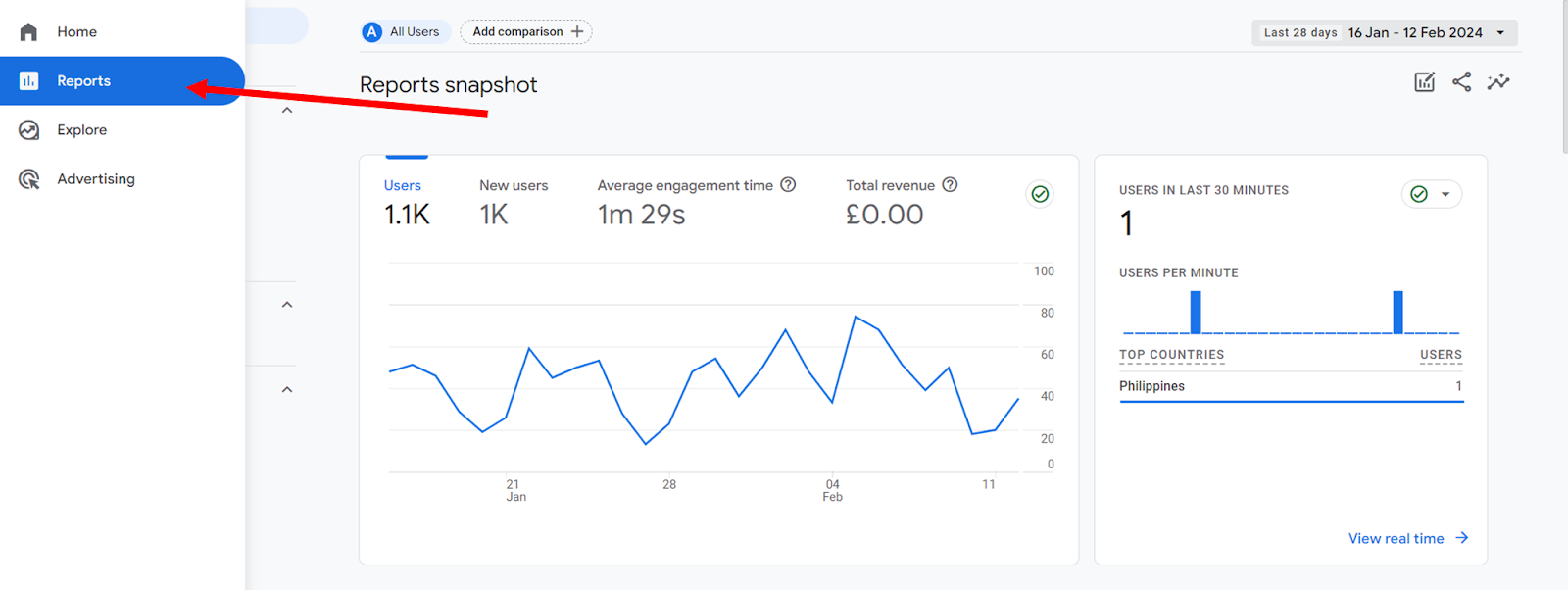 Google Analytics screenshot 5