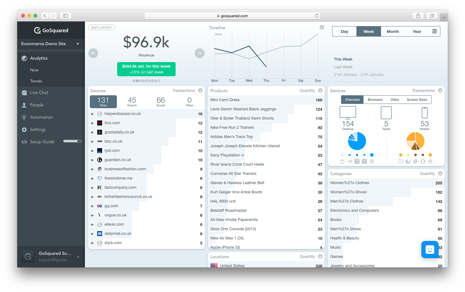 GoSquared screenshot 2