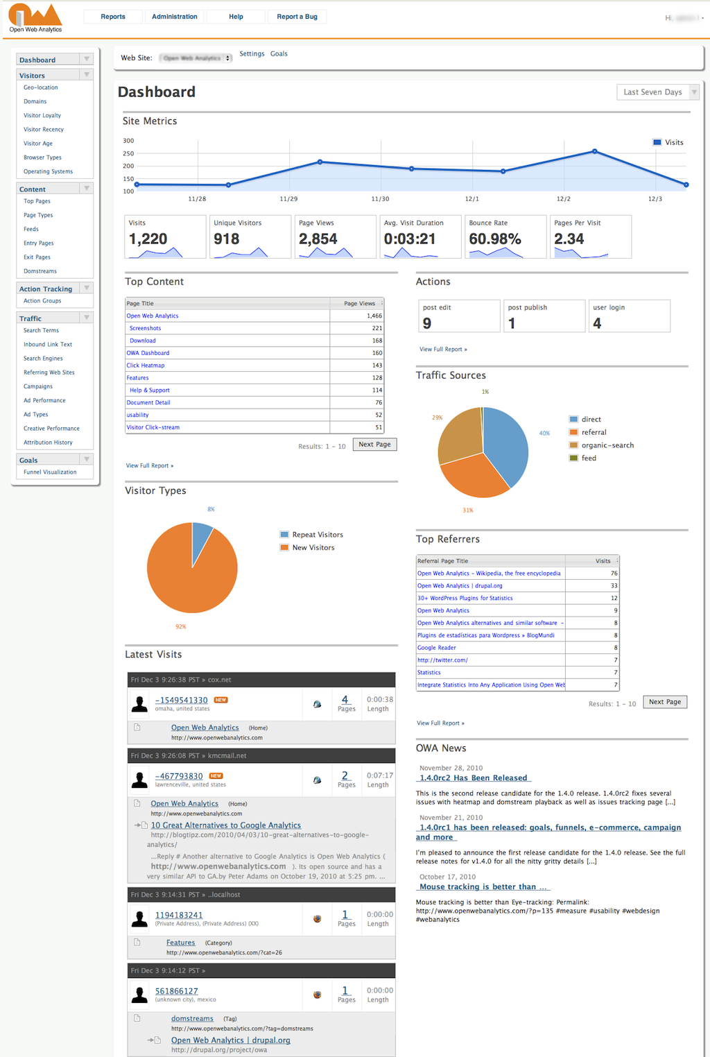 Open Web Analytics screenshot 3