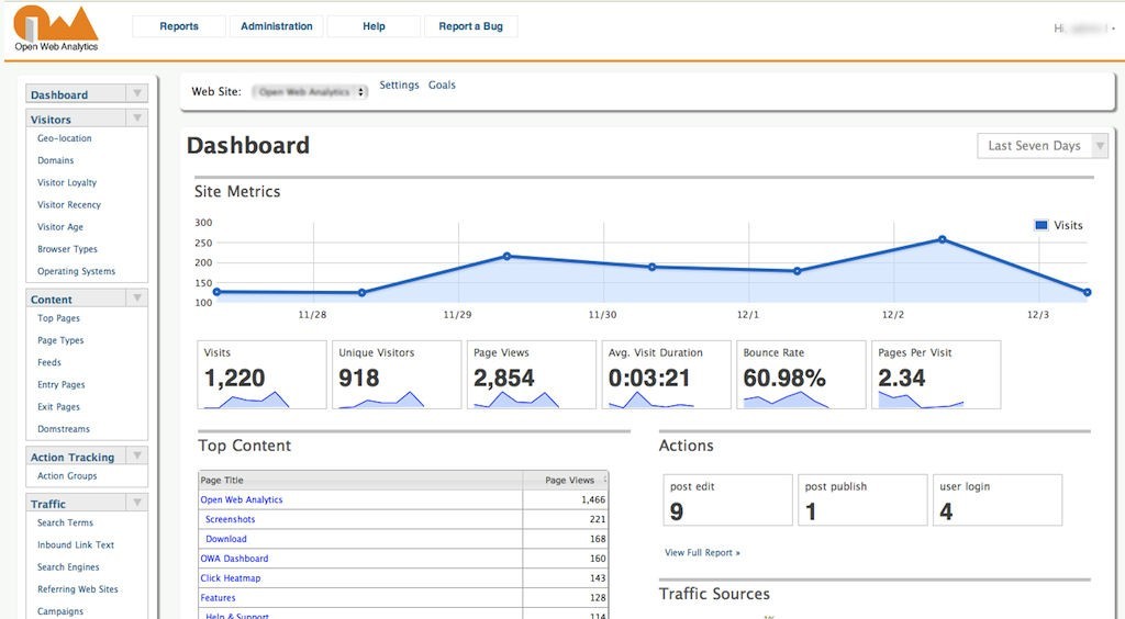 Open Web Analytics screenshot 2