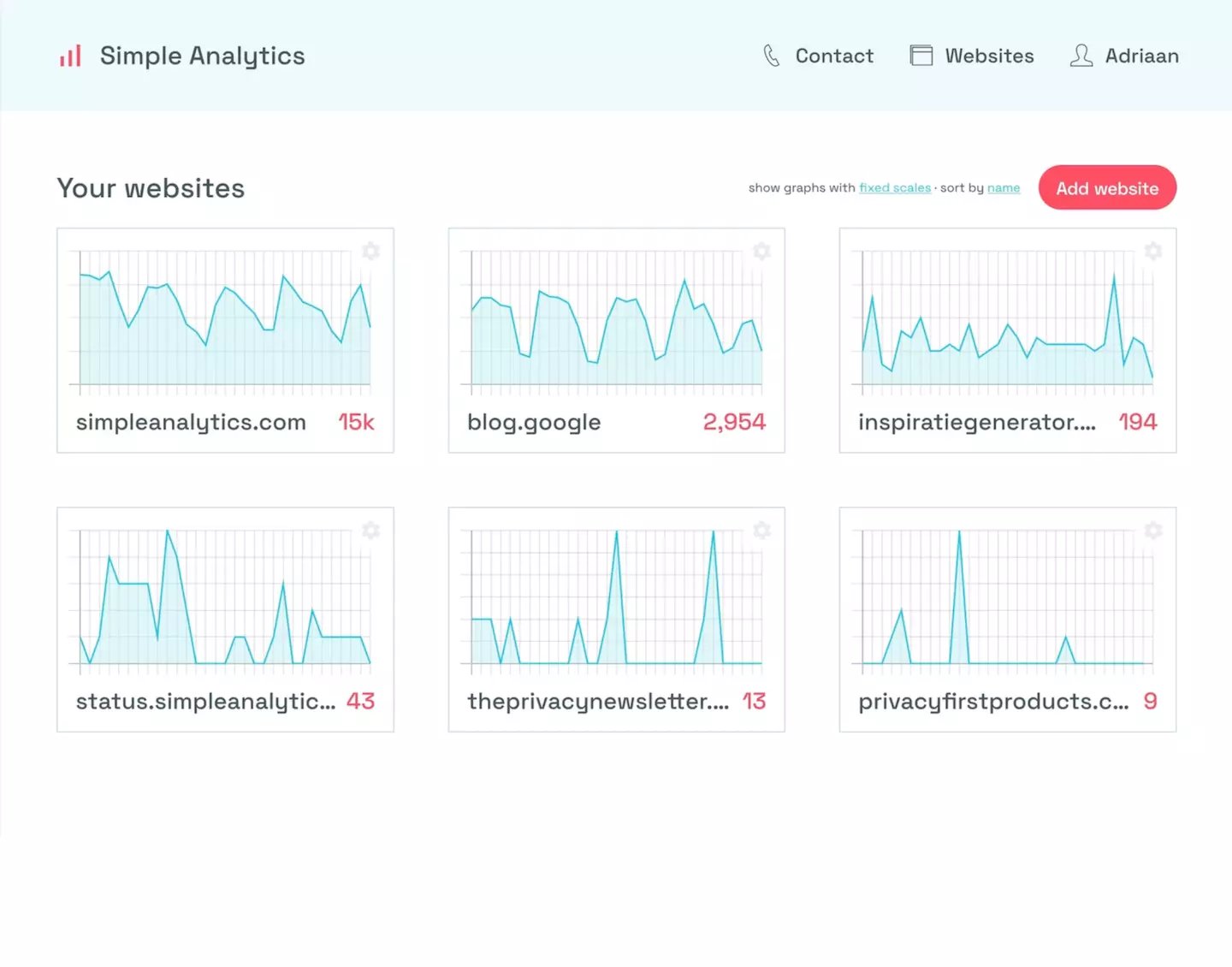 Simple Analytics screenshot 1