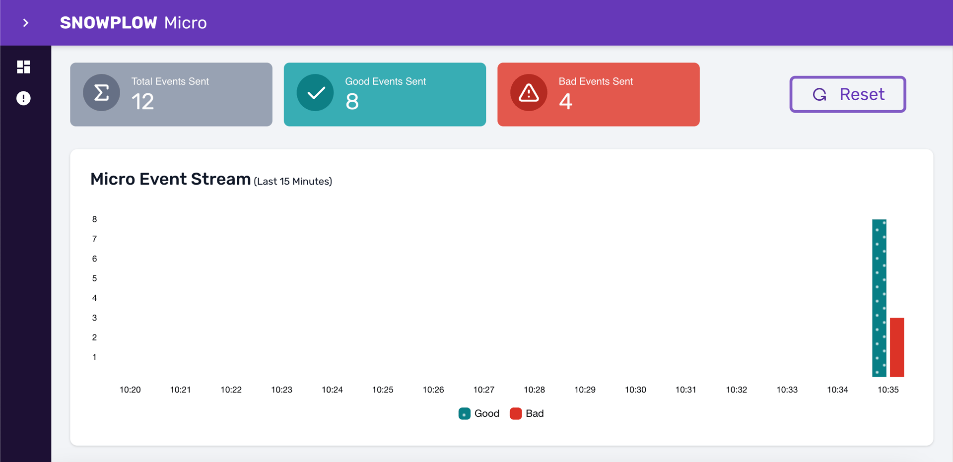 Snowplow Analytics screenshot 1
