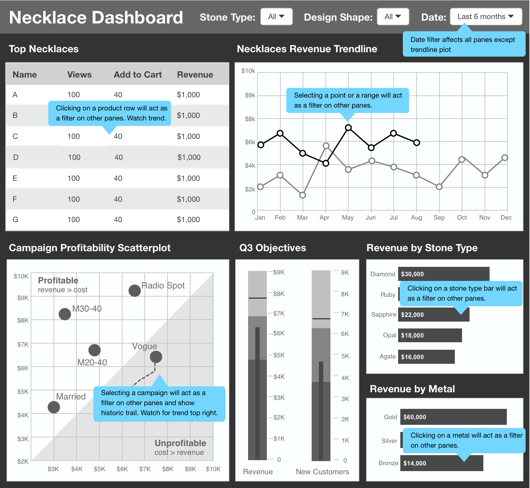 Snowplow Analytics screenshot 4