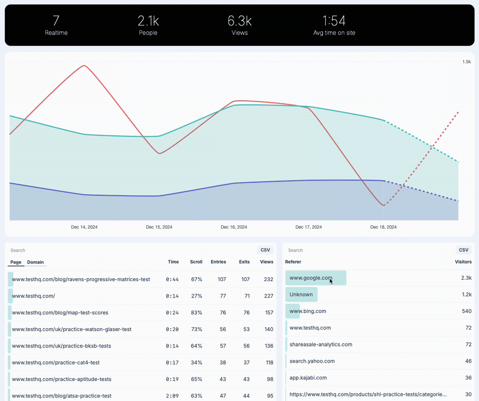 One-click data segmentation