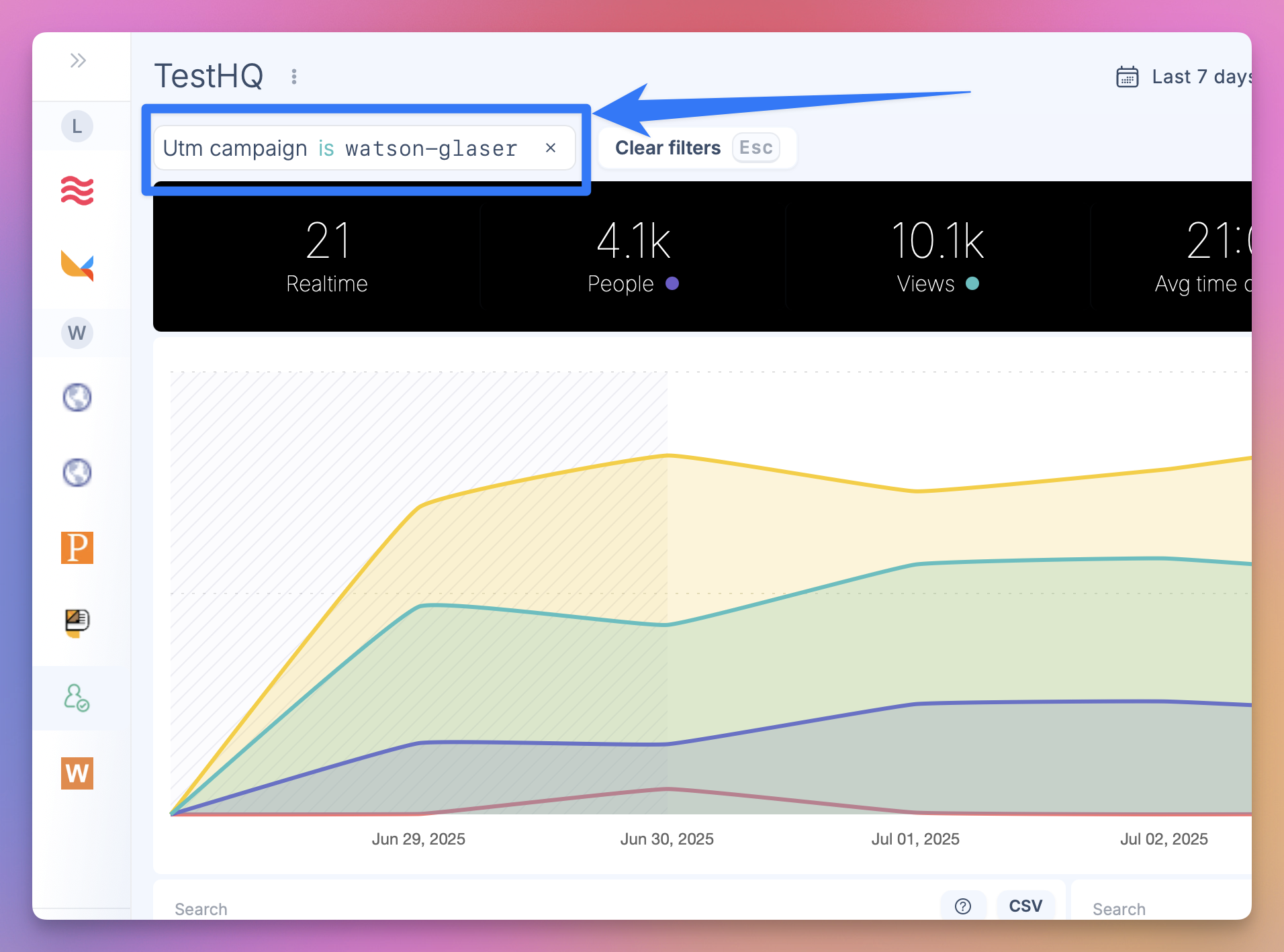 Click on any row in the UTM tag to filter traffic by this UTM