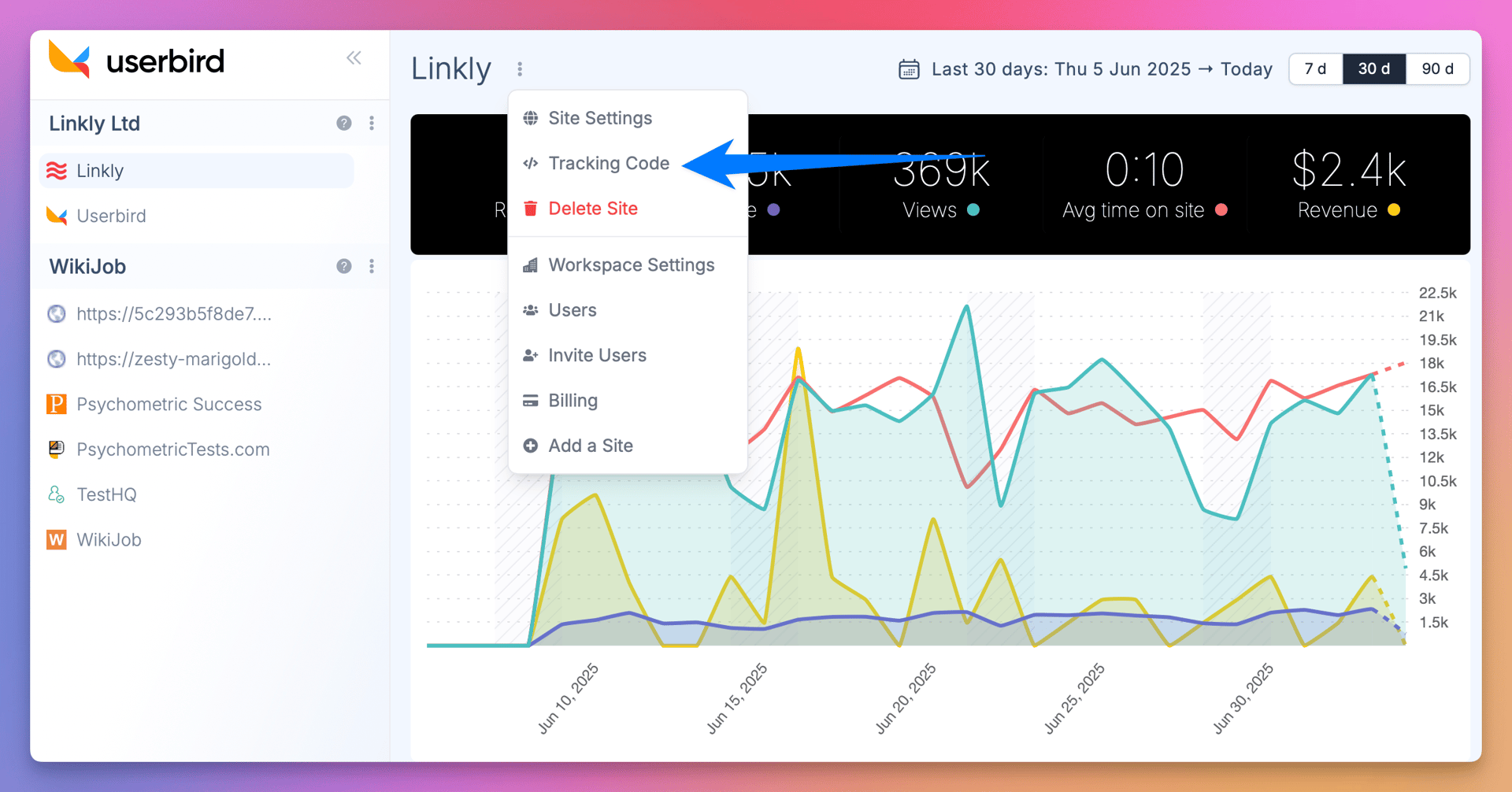 Enter your site's analytics