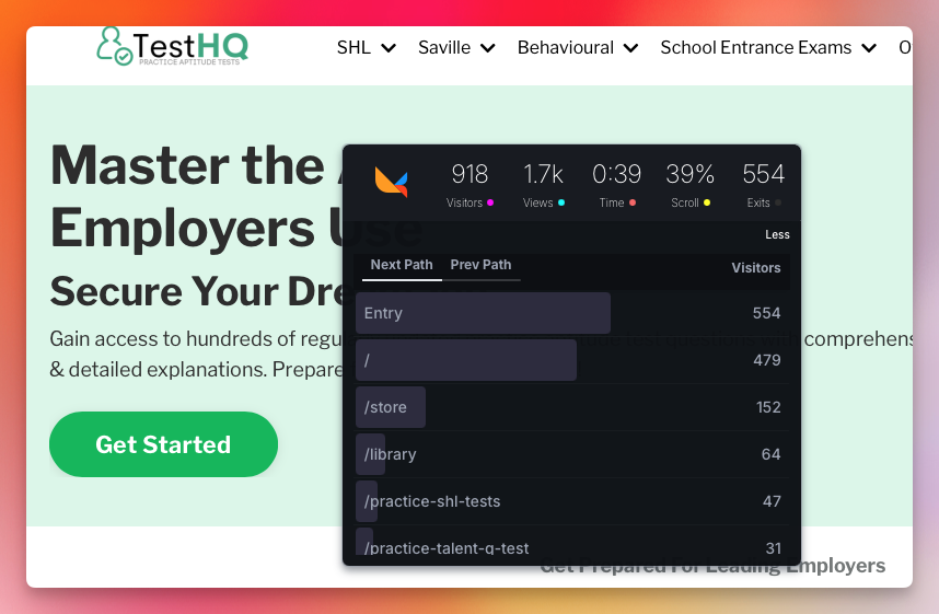 Analytics Toolbar