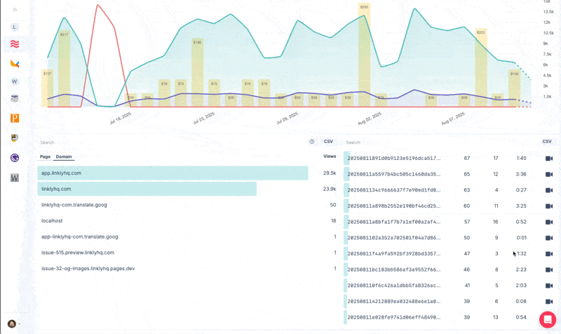 View your session replays from the 'Sessions' tab in the Dashboard