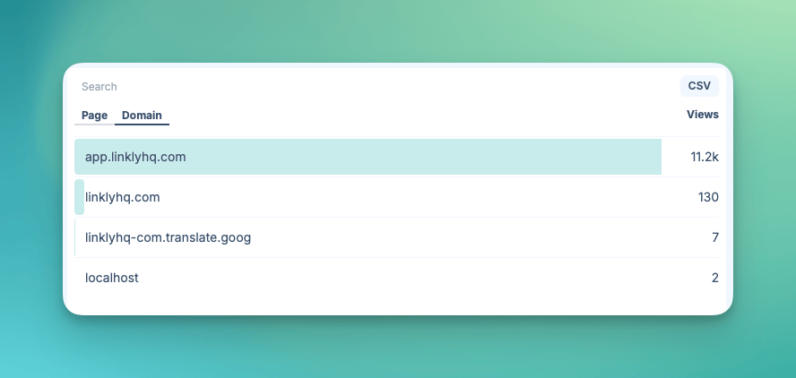 Choose a domain/host to view data for