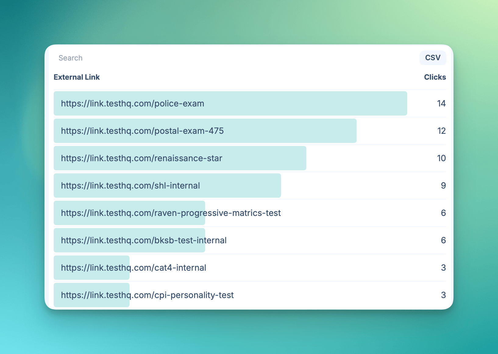 External Link Tracking