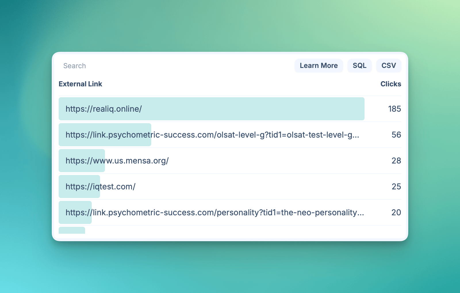External link tracking