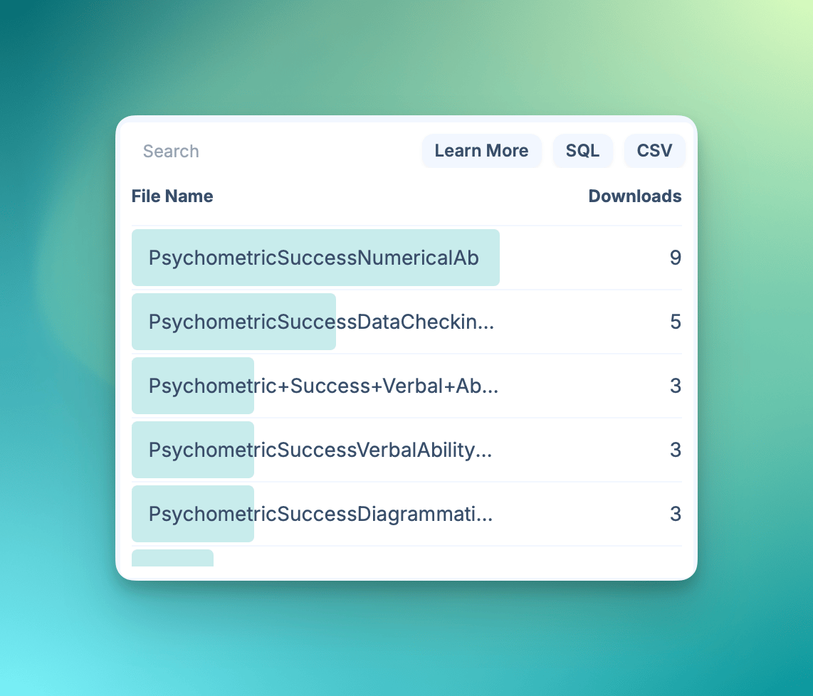 Automatic file download tracking