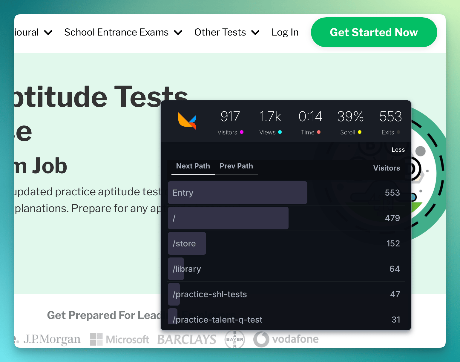 Userbird Toolbar displays analytics overlaid on your site