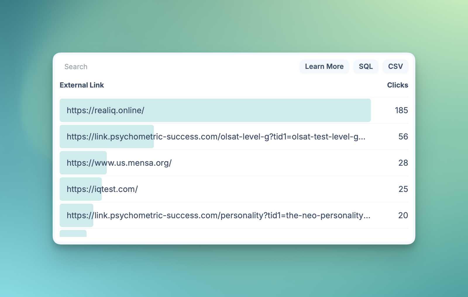 External Link Tracking External Link Tracking