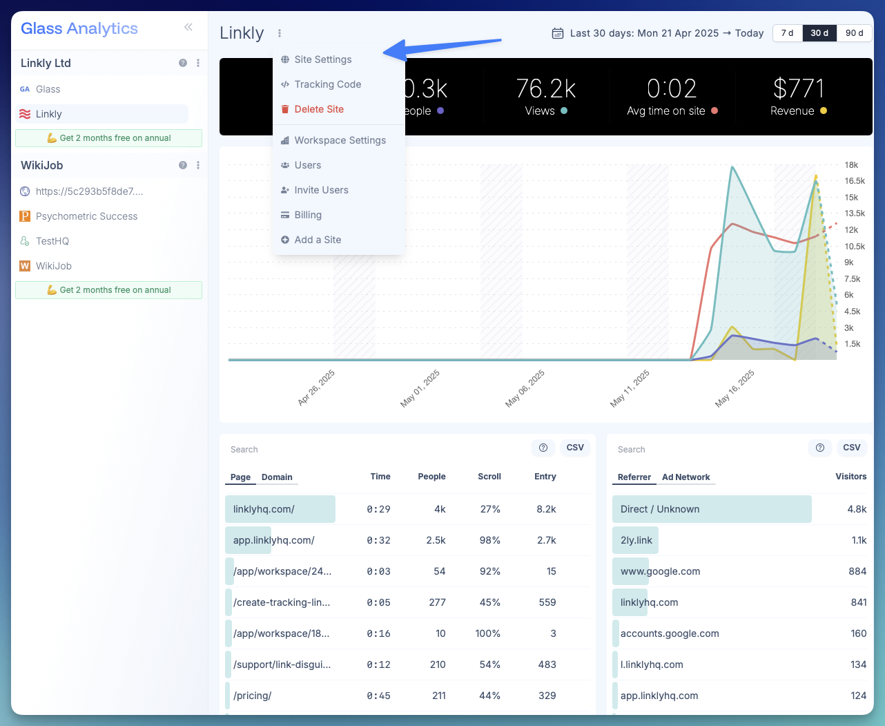Enter your site's analytics